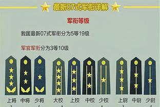 上半场23次全场41次，巴萨是五大联赛错失绝佳机会最多的球队